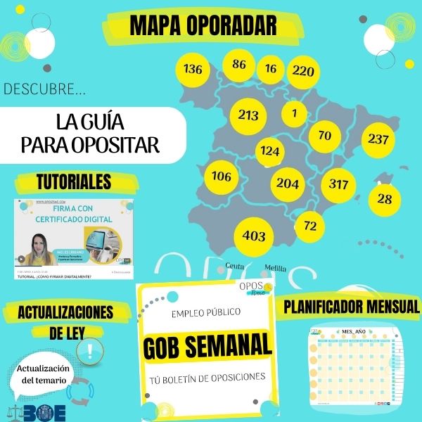 Mel Escribano OposTime